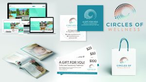 Circles of wellness branding by insparation management